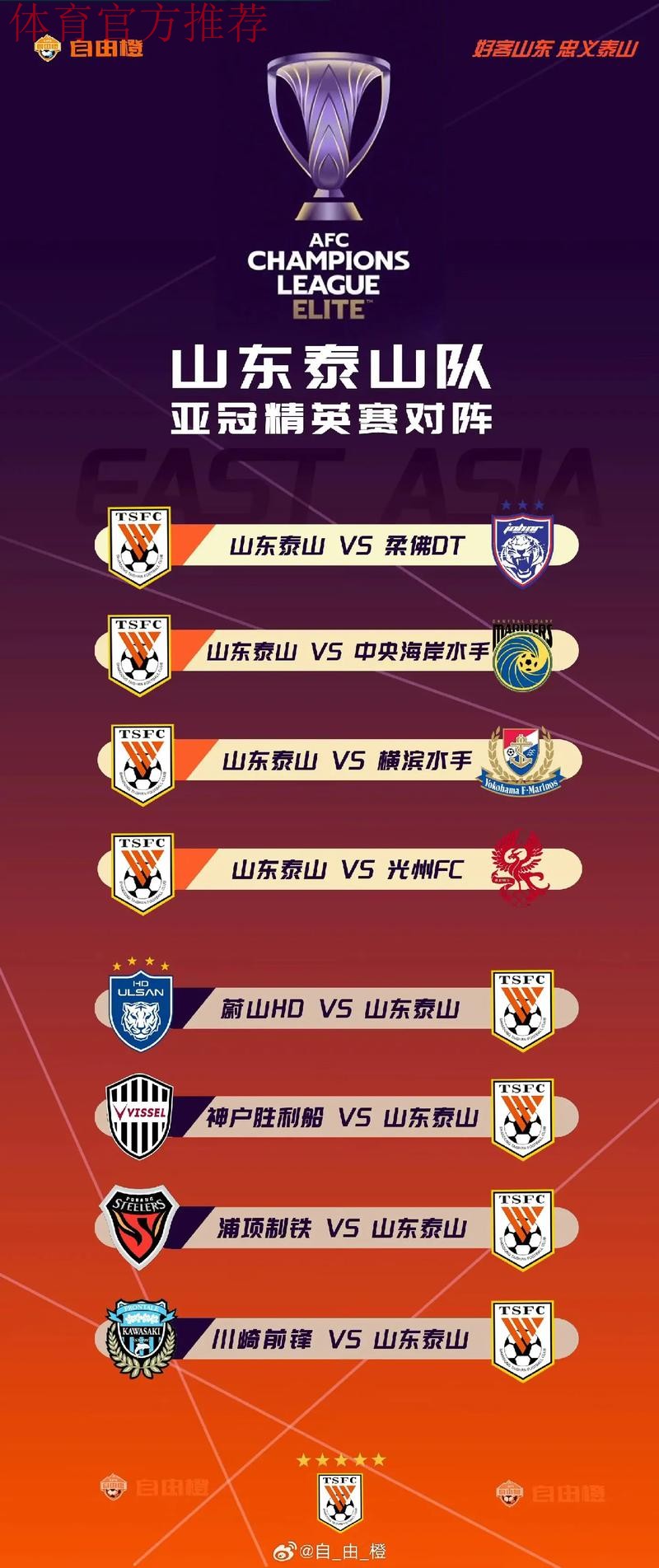 中超亚冠名额告急,技术分下滑或仅剩1+1参赛资格 中超亚冠名额告急,技术分下滑或仅剩1+1参赛资格