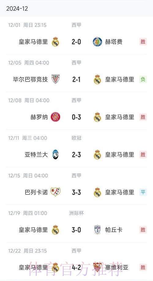 丧心病狂!皇家马德里3月14天5场&1月26天9场 丧心病狂!皇家马德里3月14天5场&1月26天9场